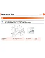 Preview for 18 page of Samsung ML-3310ND User Manual