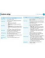 Preview for 163 page of Samsung ML-3310ND User Manual