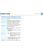 Preview for 165 page of Samsung ML-3310ND User Manual