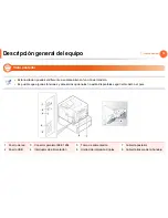 Preview for 18 page of Samsung ML-3312ND Manual Del Usuario