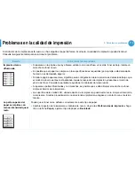 Preview for 229 page of Samsung ML-3312ND Manual Del Usuario