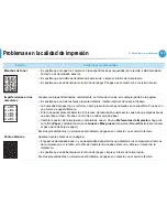 Preview for 230 page of Samsung ML-3312ND Manual Del Usuario