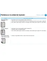 Preview for 234 page of Samsung ML-3312ND Manual Del Usuario