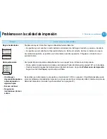 Preview for 236 page of Samsung ML-3312ND Manual Del Usuario