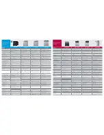 Preview for 2 page of Samsung ML-3312ND Quick Reference Manual