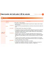 Preview for 76 page of Samsung ML-3312ND (Spanish) Manual Del Usuario