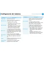 Предварительный просмотр 174 страницы Samsung ML-3312ND (Spanish) Manual Del Usuario