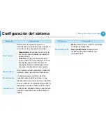 Предварительный просмотр 175 страницы Samsung ML-3312ND (Spanish) Manual Del Usuario