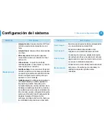 Предварительный просмотр 176 страницы Samsung ML-3312ND (Spanish) Manual Del Usuario