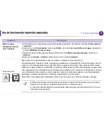 Preview for 191 page of Samsung ML-3312ND (Spanish) Manual Del Usuario