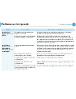 Preview for 226 page of Samsung ML-3312ND (Spanish) Manual Del Usuario