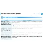 Preview for 238 page of Samsung ML-3312ND (Spanish) Manual Del Usuario