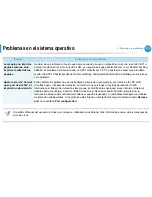 Preview for 240 page of Samsung ML-3312ND (Spanish) Manual Del Usuario