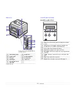 Preview for 14 page of Samsung ML-3470 User Manual