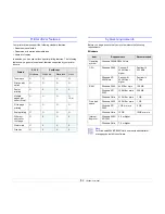 Preview for 24 page of Samsung ML-3470 User Manual