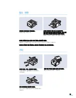 Preview for 14 page of Samsung ML 3471ND - B/W Laser Printer (Korean) User Manual