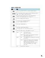 Preview for 22 page of Samsung ML 3471ND - B/W Laser Printer (Korean) User Manual