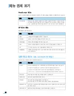 Preview for 63 page of Samsung ML 3471ND - B/W Laser Printer (Korean) User Manual