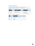 Preview for 118 page of Samsung ML 3471ND - B/W Laser Printer (Korean) User Manual