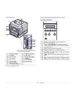 Preview for 14 page of Samsung ML 3471ND - B/W Laser Printer Manual Del Usuario