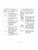 Preview for 15 page of Samsung ML 3471ND - B/W Laser Printer Manual Del Usuario