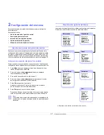 Preview for 17 page of Samsung ML 3471ND - B/W Laser Printer Manual Del Usuario