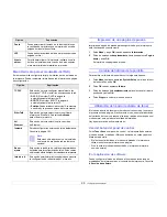 Preview for 21 page of Samsung ML 3471ND - B/W Laser Printer Manual Del Usuario