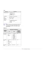 Preview for 24 page of Samsung ML 3471ND - B/W Laser Printer Manual Del Usuario