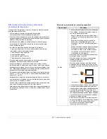 Preview for 30 page of Samsung ML 3471ND - B/W Laser Printer Manual Del Usuario