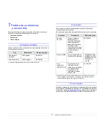 Preview for 37 page of Samsung ML 3471ND - B/W Laser Printer Manual Del Usuario