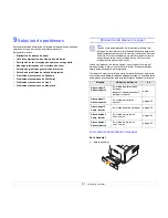 Preview for 42 page of Samsung ML 3471ND - B/W Laser Printer Manual Del Usuario