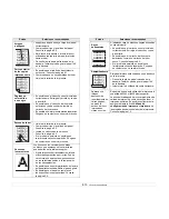 Preview for 54 page of Samsung ML 3471ND - B/W Laser Printer Manual Del Usuario