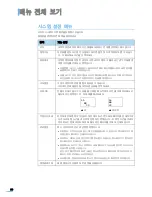 Preview for 61 page of Samsung ML 3471ND - B/W Laser Printer User Manual