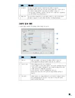 Preview for 80 page of Samsung ML 3471ND - B/W Laser Printer User Manual