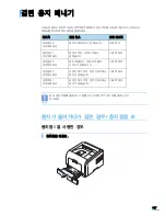 Preview for 158 page of Samsung ML 3471ND - B/W Laser Printer User Manual