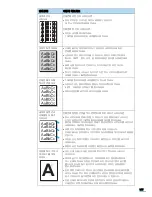 Preview for 170 page of Samsung ML 3471ND - B/W Laser Printer User Manual