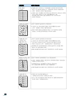 Preview for 171 page of Samsung ML 3471ND - B/W Laser Printer User Manual