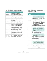 Preview for 26 page of Samsung ML-3560 Series Manuel D'Utilisation