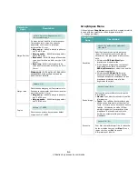 Preview for 28 page of Samsung ML-3560 Series Manuel D'Utilisation