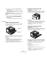 Preview for 38 page of Samsung ML-3560 Series Manuel D'Utilisation