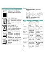 Preview for 60 page of Samsung ML-3560 Series Manuel D'Utilisation