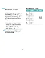 Preview for 80 page of Samsung ML-3560 Series Manuel D'Utilisation