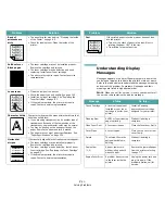 Preview for 57 page of Samsung ML-3560 Series User Manual