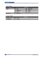 Preview for 17 page of Samsung ML-3561N Series Service Manual
