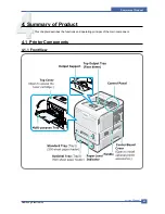 Preview for 18 page of Samsung ML-3561N Series Service Manual