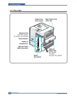 Preview for 19 page of Samsung ML-3561N Series Service Manual