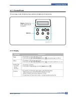 Preview for 20 page of Samsung ML-3561N Series Service Manual