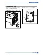 Preview for 50 page of Samsung ML-3561N Series Service Manual