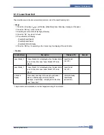 Preview for 84 page of Samsung ML-3561N Series Service Manual