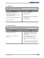 Preview for 108 page of Samsung ML-3561N Series Service Manual